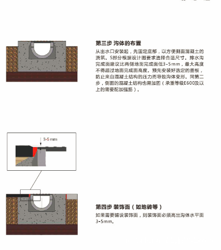 成品排水沟施工.png